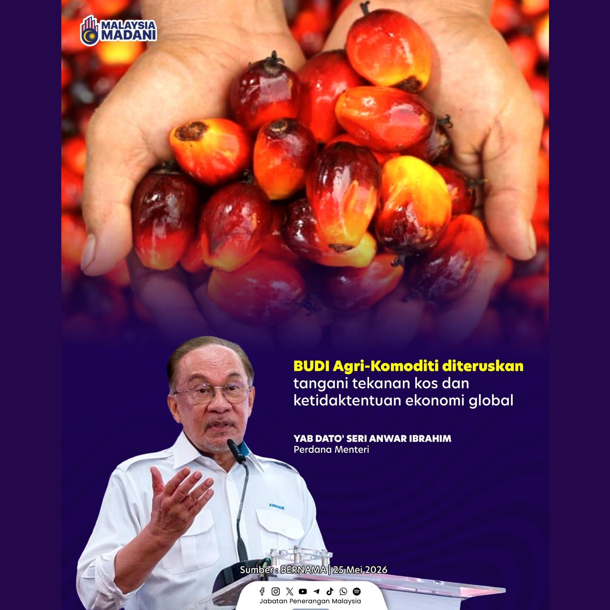 BUDI Agri